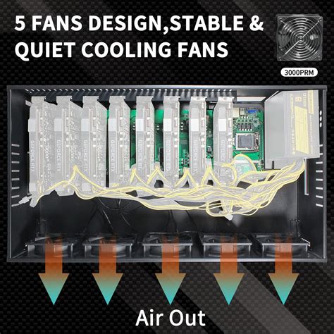 Buy 8 GPU Mining Rig Frame Fold Case, Ethereum GPU Mining Rig Complete ...