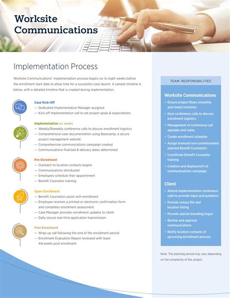 Image result for Implementation Request