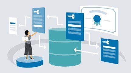 Image result for Azure Database Administrator Associate