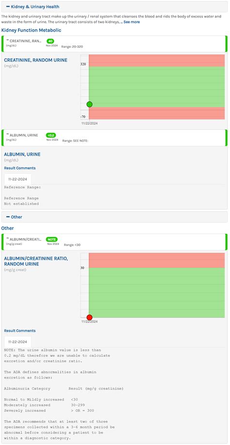 Albumin, Random Urine with Creatinine | Ulta Lab Tests