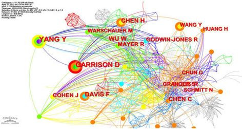 Effectiveness Study on Online or Blended Language Learning Based on ...