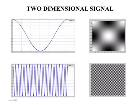 Image result for Digital Image Processing