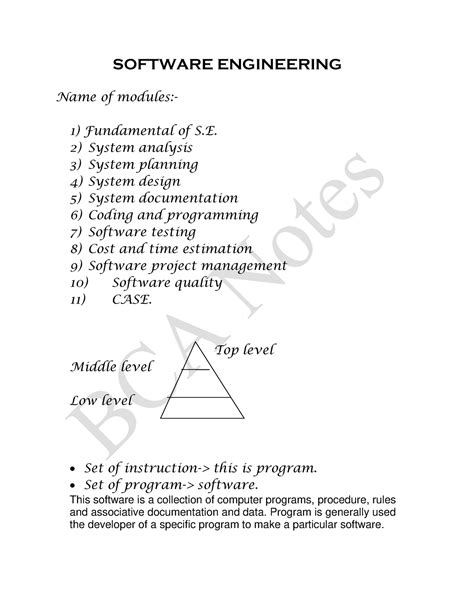 Software Engineering - UNIT 1 - SOFTWARE ENGINEERING Name of modules ...
