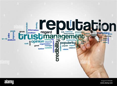 Reputation Word 的图像结果