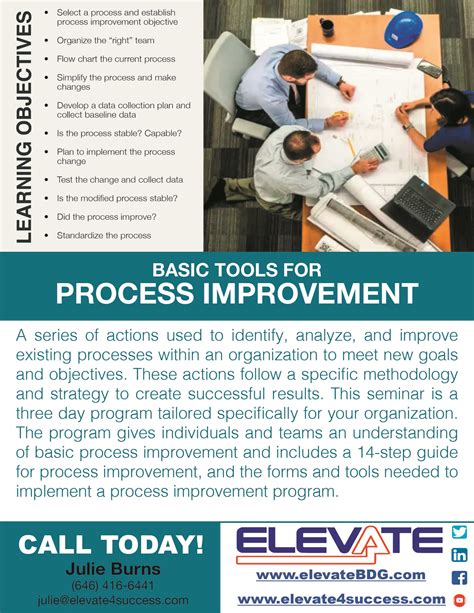 Image result for Process Improvement Program