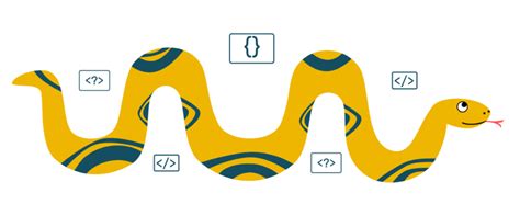 Serialization in Python 的图像结果