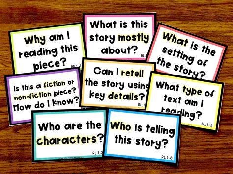 Image result for How to Do Comprehension