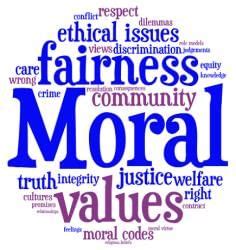 Essay on Moral Values - Essays for Class 7 PDF Download