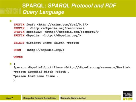 SPARQL 的图像结果