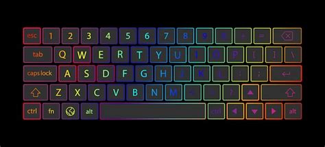 Keyboard Button 的图像结果