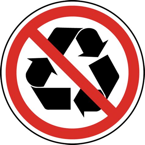 Image result for Non-Biodegradable Signs