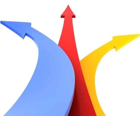 Rezultat imagine pentru How to Create SharePoint Form