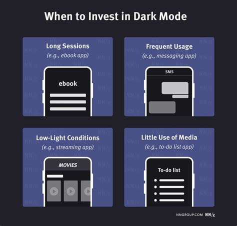 Image result for Web Design Software