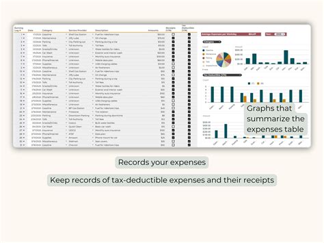 Excel Tutorial for Uber and Lyft for Intermediate Users 的图像结果