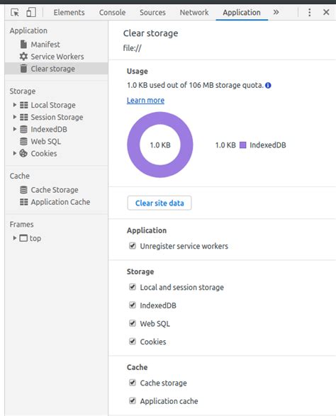 Image result for Data Text Html Chromewebdata