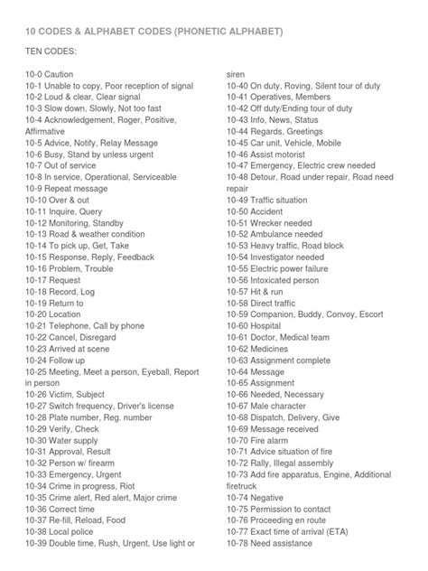 Image result for 10 Code Script