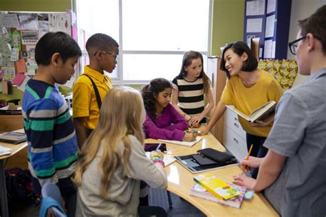 Small Group Work 的图像结果