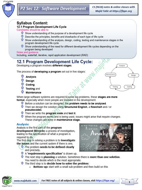Image result for Programming Development Life Cycle for Background
