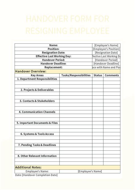 Image result for Shift Handover Example