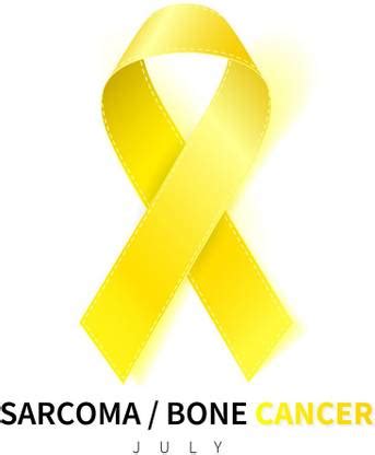 sarcoma bone |Motivational Poster|Inspirational Poster Paper Print ...