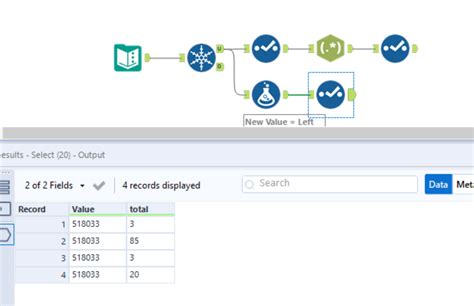 Alteryx How to Delete Duplicates 的图像结果