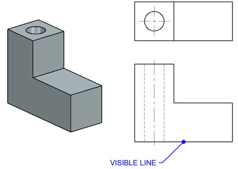 Image result for Visible Line AutoCAD