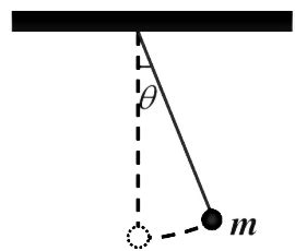 两质点作同频率、同振幅的简谐运动．第一个质点的运动方程为x1=Acos（ωt＋ψ)．当第一个质点自振动正方向回到平衡 - 上学吧找答案