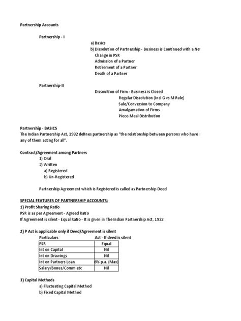 Image result for Partnership Account Format