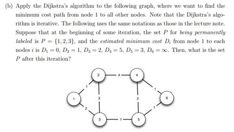 Image result for Dijkstra Algorithm Find Its Minimum Cost