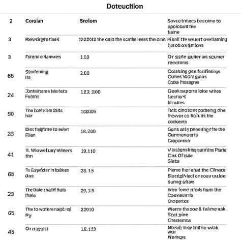Image result for Structured Numerical Data