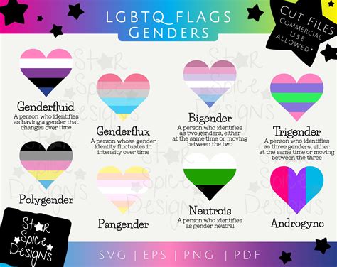 Lgbtq heart flags genders pt2 printable cut files – Artofit