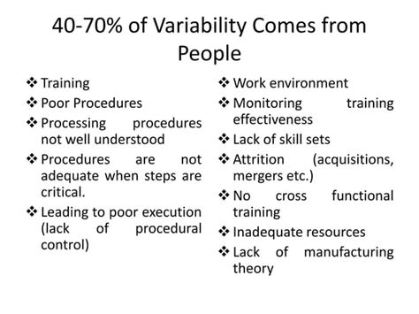 Image result for Sources of Variation in Quality Management