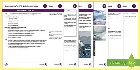 Shakespeare's Twelfth Night Lesson Plan Ideas and Resources