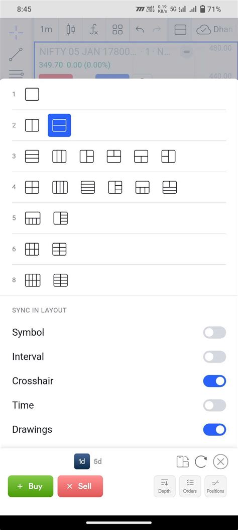 2023: What next to expect from Dhan - Page 4 - Product Announcements 🔈 ...