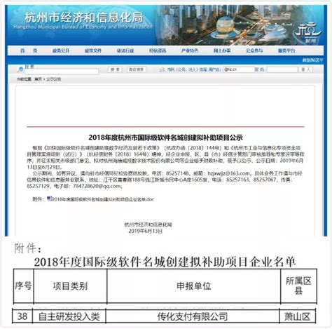 传化支付成功入选杭州市国际级软件名城创建重点企业名录 | 中国周刊