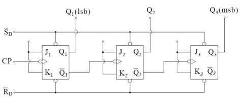 Image result for Timing Circuits