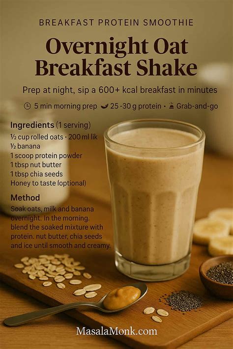 High Calorie Protein Shakes: 10 Ideas for Bulking & Healthy Gains | Masala Monk