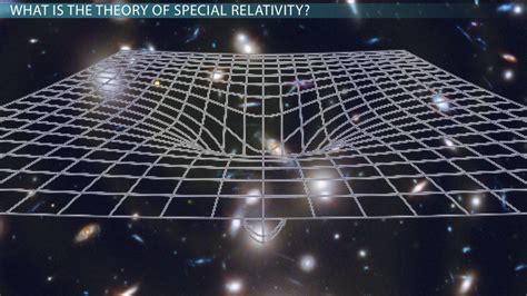 Image result for Relativity Theory Explained
