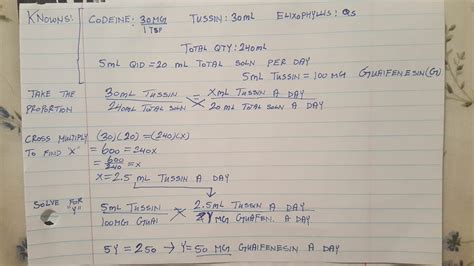 PTCB Math Conversions 的图像结果