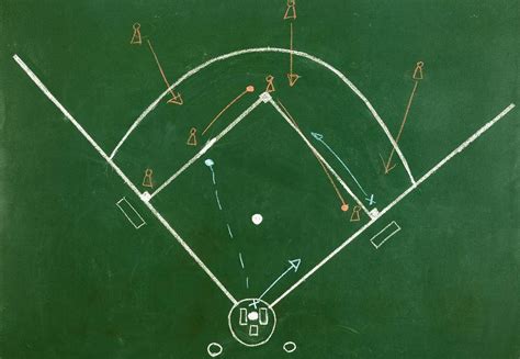 Computer Simulation Sport 的图像结果