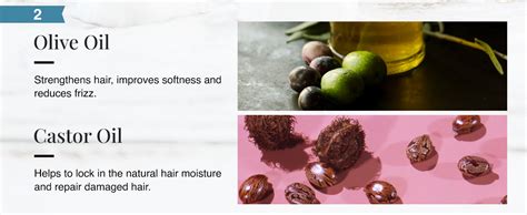 Buy Bare Anatomy Hair Growth Oil | Deep Nourishment | Coconut, Almond ...