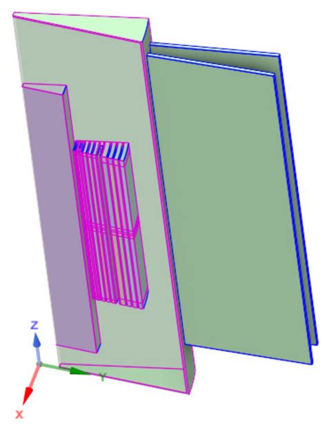 A Combined Computational Fluid Dynamics and Thermal–Hydraulic Modeling ...