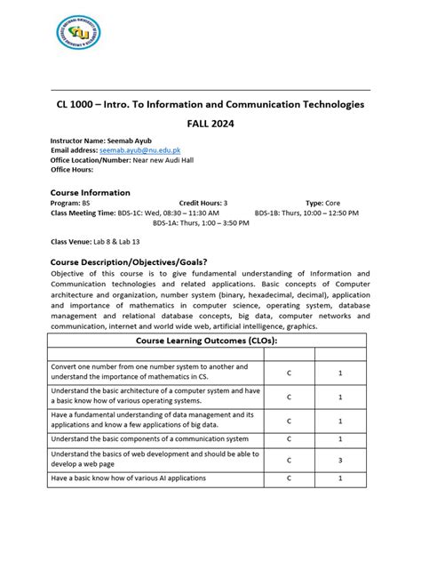 Image result for ICT Module Two Course Outline