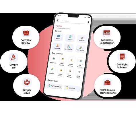 Image result for Prodigy Pro