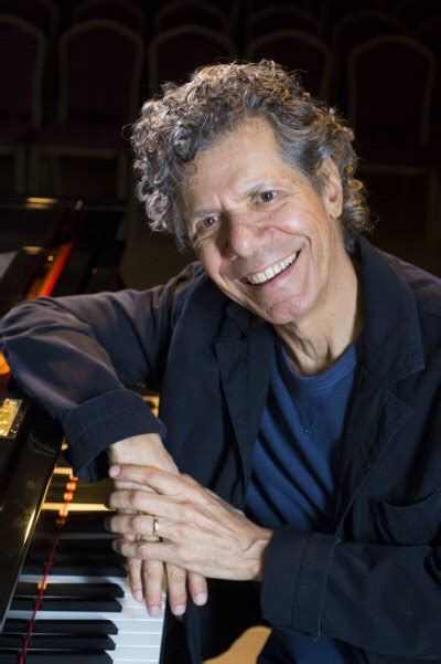 Image result for Chick Corea Interview