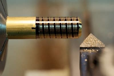 Image result for Multi-Lead Threading