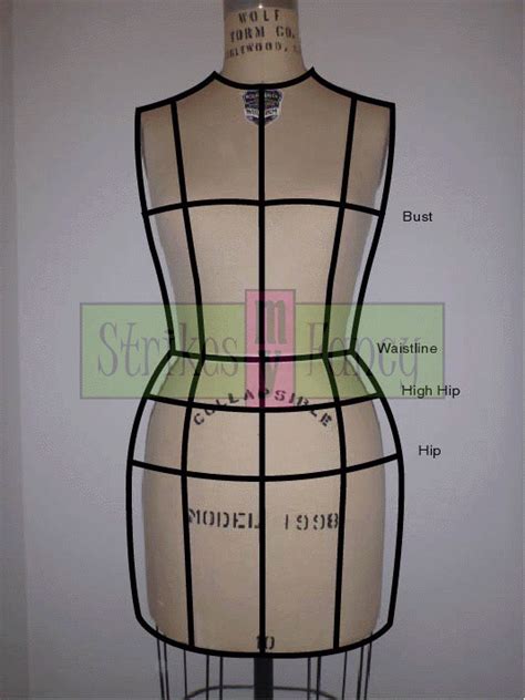 Image result for Pattern Fitting