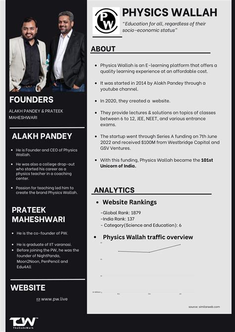 JavaScript Course by Physics Wallah 的图像结果