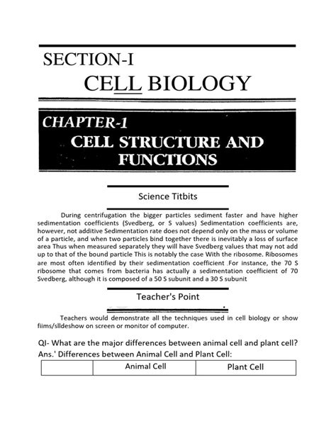 Image result for Chapter 1 Biology Lessons