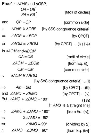 Prove that their centres lie on the perpendicular bisector of the ...